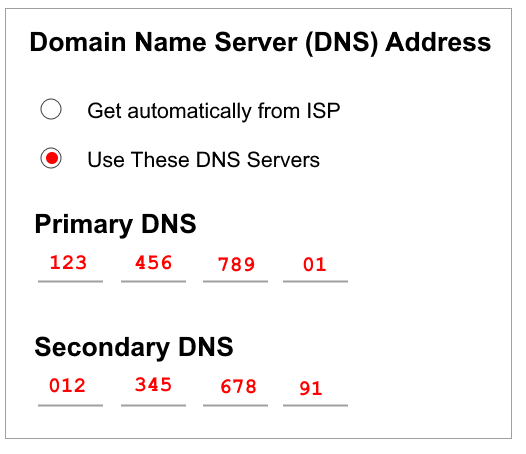 custom dns router.png