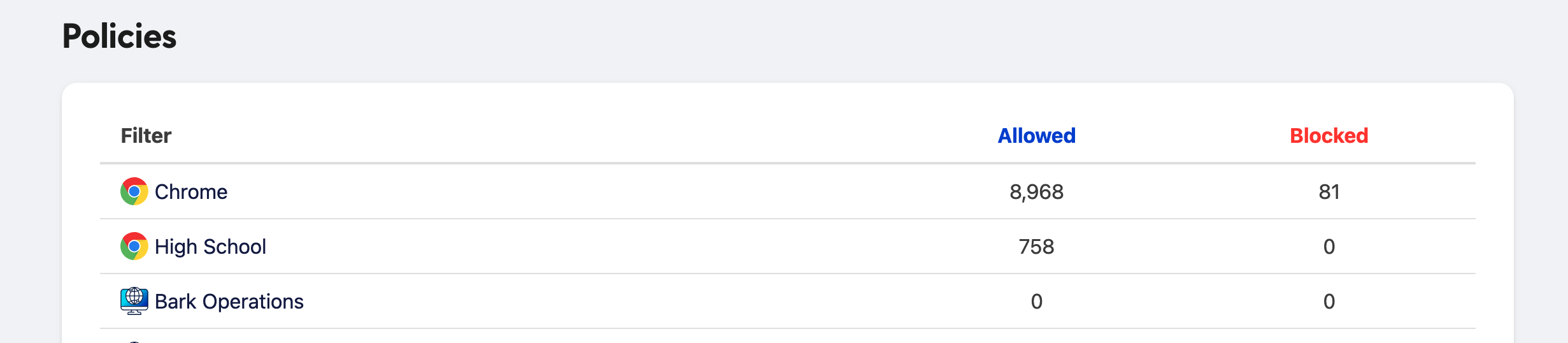 Web filter reports policies Bark for Schools.png